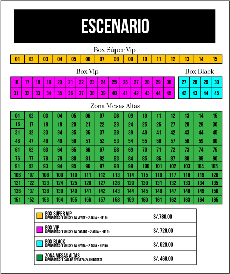 Mapa de ubicación de La mejor terapia de salsa y cumbia
